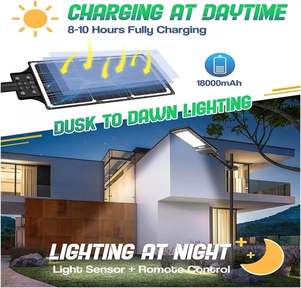 504 LED Solar Street Light